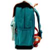 Sac à dos enfant Berlingos le Koala Les Déglingos Produit 6