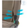 Siège auto Titan Pro 2 i-Size Authentic Truffle (groupe 1-2-3) Maxi-Cosi Produit 9