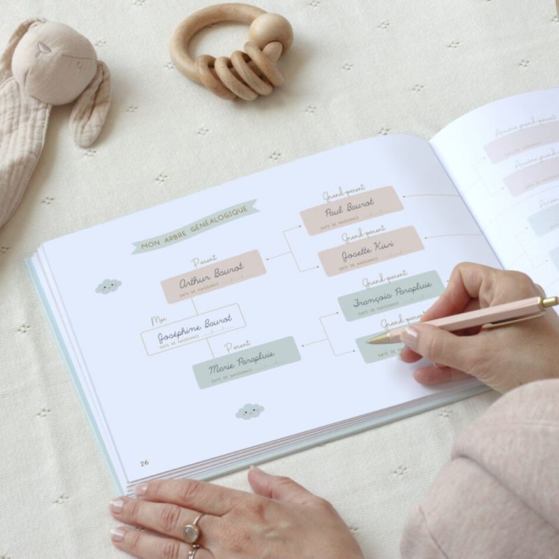 Mon livre de bébé, ma première année - Reconditionné Zü Produit 8