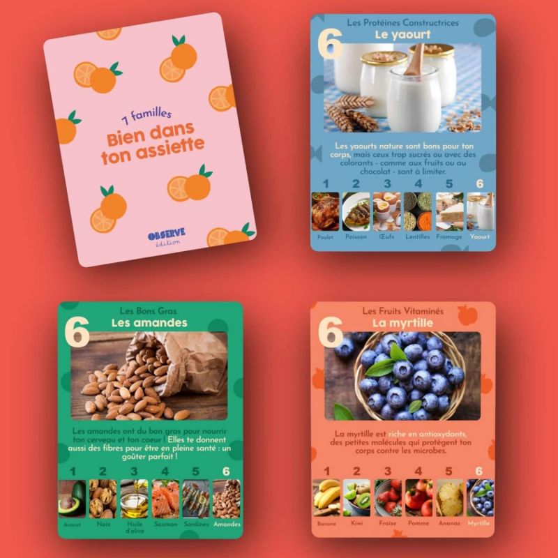 Jeu de 7 familles Bien dans ton assiette (Alimentation) Observe Édition Ambiance 6