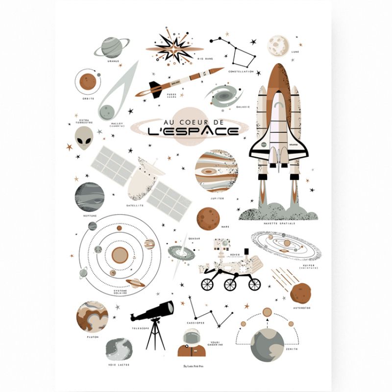Affiche A2 Au coeur de l'espace Lutin Petit Pois