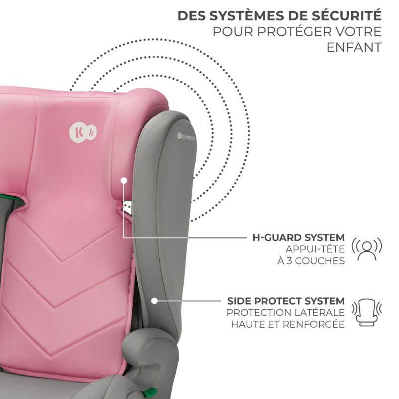 Siège auto évolutif I-Spark i-Size Pink (groupe 2-3) Kinderkraft Produit 5