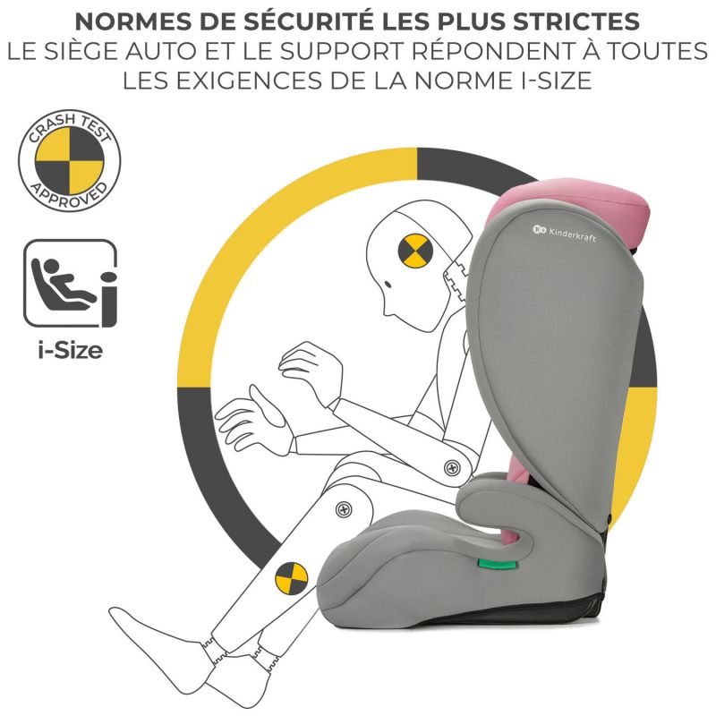 Siège auto évolutif I-Spark i-Size Pink (groupe 2-3) Kinderkraft Produit 8