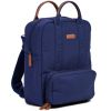 Sac à dos à langer Family club Signature Urban Bleu Childhome Produit 3