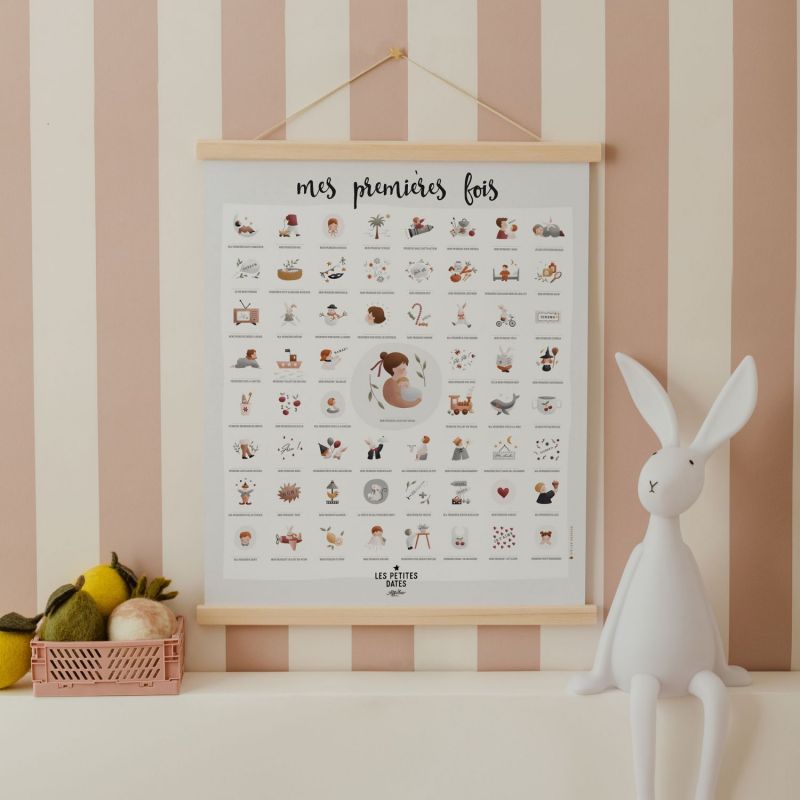 Affiche Mes Premières Fois Atelier Oranger (40x50 cm) Les Petites Dates Produit 1