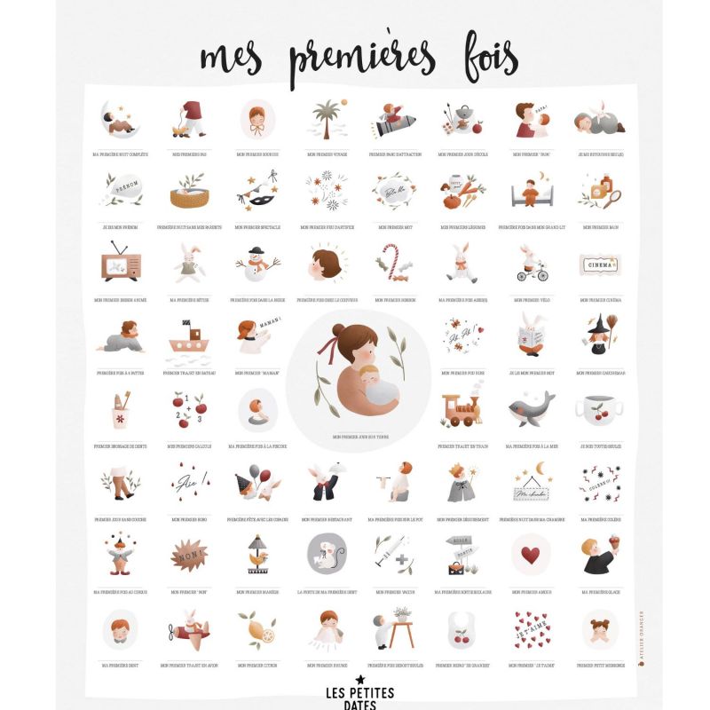 Affiche Mes Premières Fois Atelier Oranger (40x50 cm) Les Petites Dates Produit 3