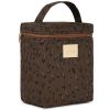 Sac isotherme Hyde Park Léonie Brown (4 L) Nobodinoz Produit 2