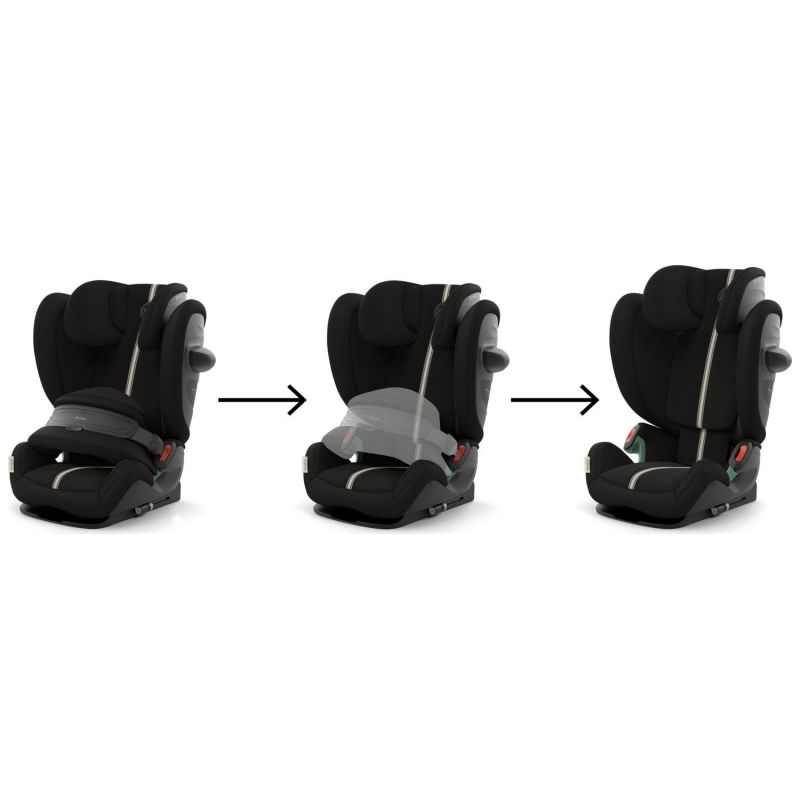 Siège-auto Pallas G3 tissu Plus Moon Black Cybex Produit 5
