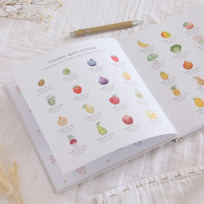 Journal de grossesse et post-partum - Reconditionné Zü Produit 7