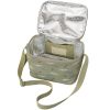 Sac isotherme Crocodile (5,5 L) Fresk Produit ouvert 2