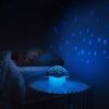 Projecteur d'étoiles Champignon bleu  par Pabobo