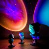 Projecteur Astrolight Bleu Rainbow MOB Ambiance 8