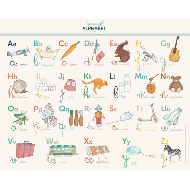 Planche Abécédaire (90 x 72 cm) les jolies planches