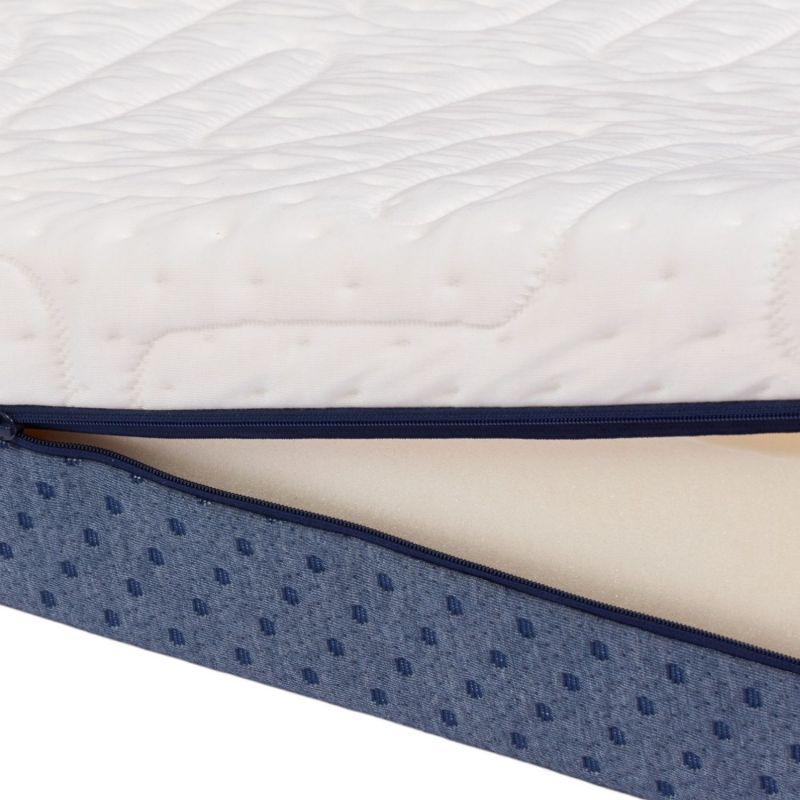 Matelas bébé Confort Max déhoussable 360° (60x120 cm) Candide Produit 5