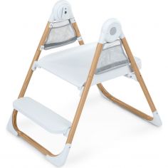 Tour d'observation et d'apprentissage évolutive