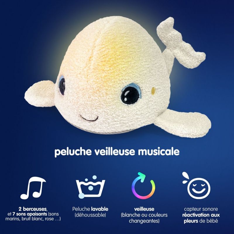 Veilleuse peluche bruits blancs et roses Beluga - Reconditionné Pabobo Produit 6