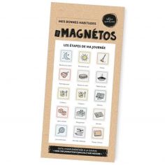 Magnets Les étapes de la journée - Les Magnétos