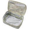 Lunch bag isotherme Crocodile (2,5 L) Fresk Produit ouvert 2