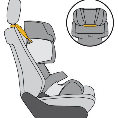 Sangle de fixation siège auto 2020