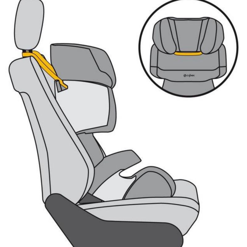 Sangle de fixation siège auto 2020 Cybex Produit 2