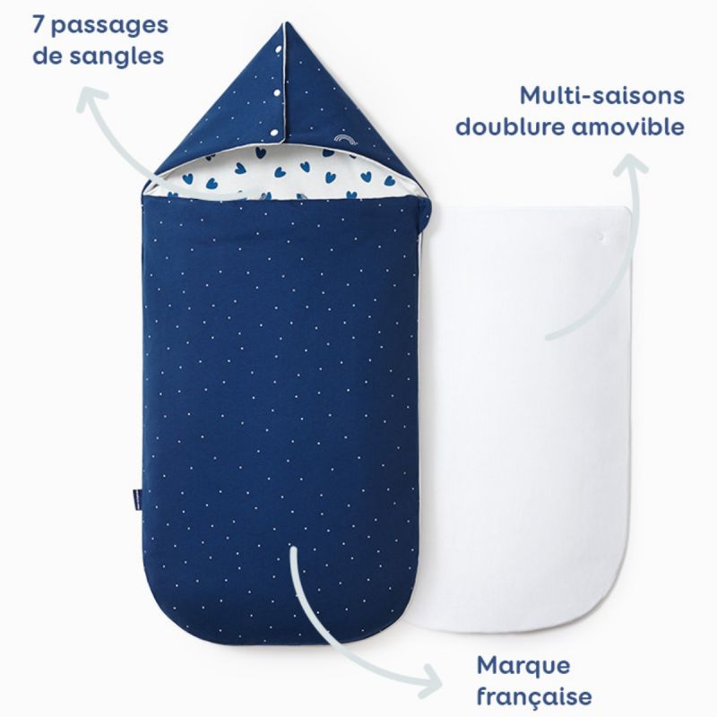 Nid d'ange réversible bleu (0-6 mois) Les petites billes