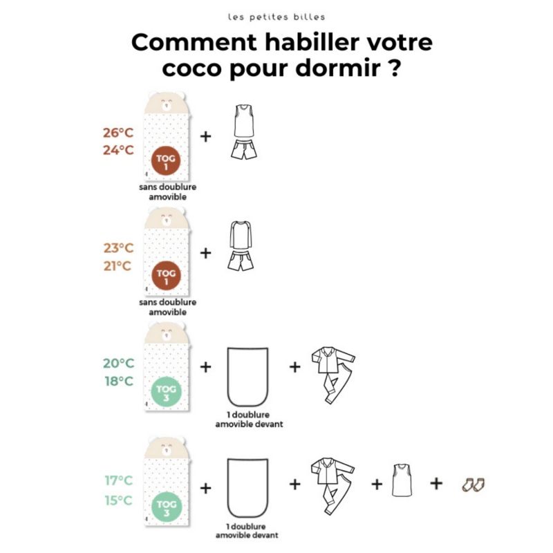 Sac de couchage Léopard (7-10 ans) Les petites billes Produit 7
