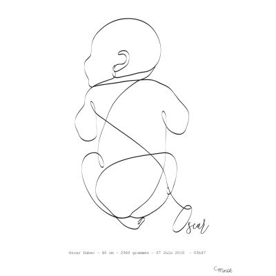 Affiche de naissance Bébé sur le ventre A4 (personnalisable)