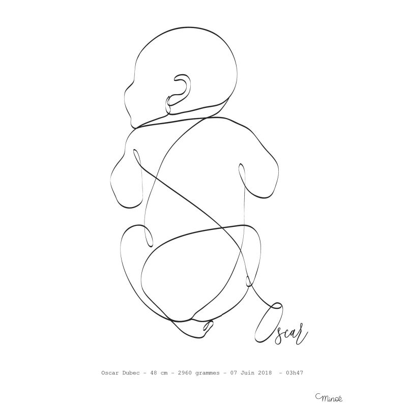 Affiche de naissance Bébé sur le ventre A4 (personnalisable) Minoé