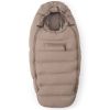 Kit d'hiver chancelière et moufles pour poussette Cedar Nuna Produit 5