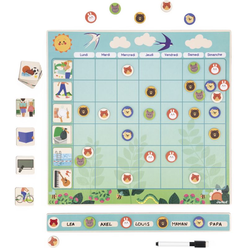 Tableau d'organisation Janod