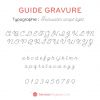 Gravure prénom + date sur médaille (Typo 4 Fairwater script light)  par Gravure magique