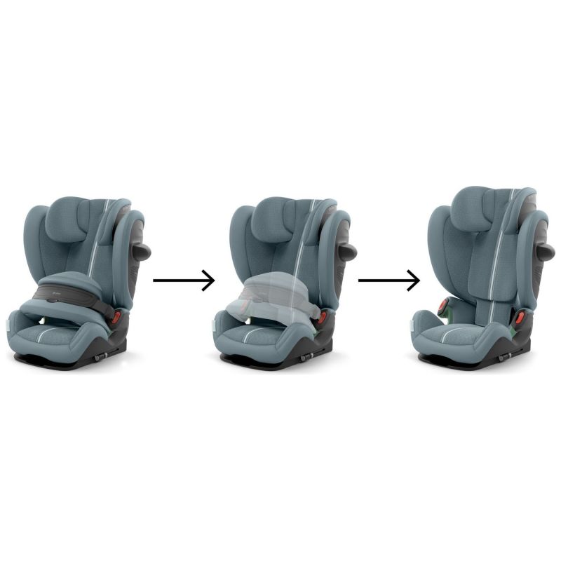 Siège-auto Pallas G3 tissu Plus Stormy Blue Cybex Produit 5