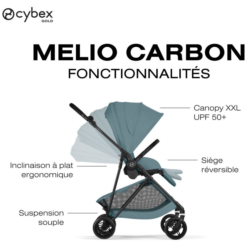 Poussette Citadine Ultra Légère Melio Carbon 2026 Stormy Blue Cybex Produit 4