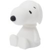 Veilleuse Snoopy rechargeable - Mr Maria