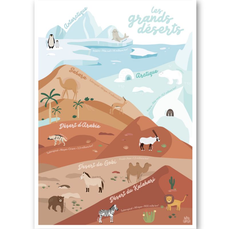Affiche Les grands déserts (A3) Papier curieux