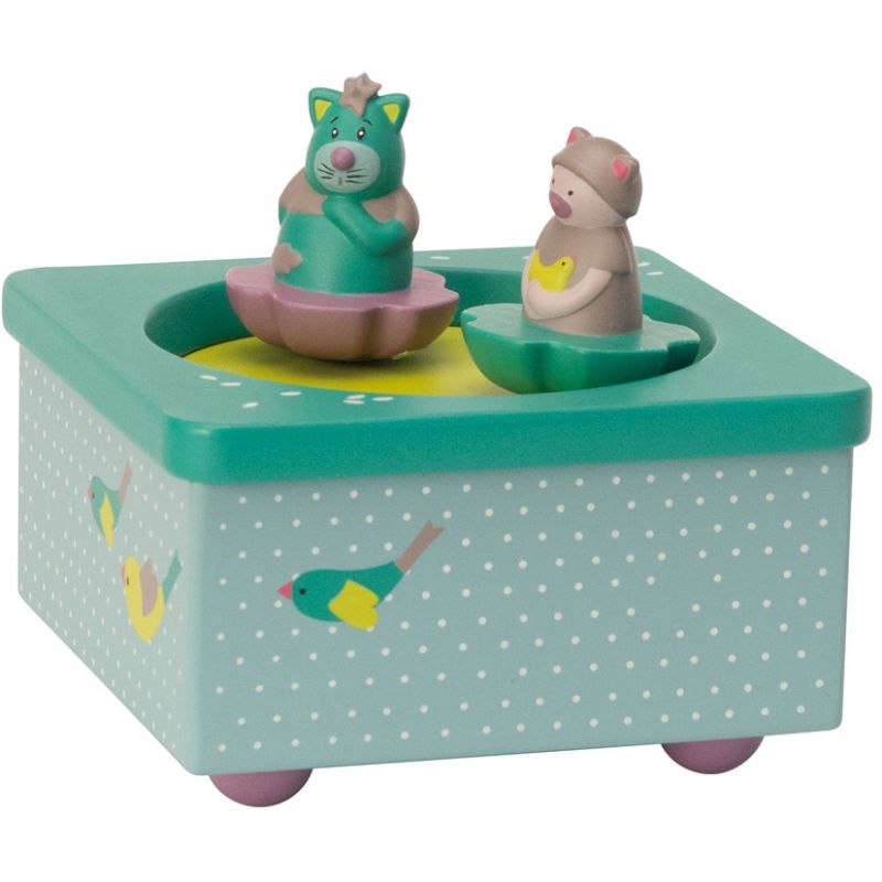 Boite à musique Les Pachats Moulin Roty