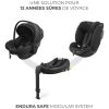 Siège auto Endura Safe Modular System Black (groupe 1-2-3) Kinderkraft Produit 2