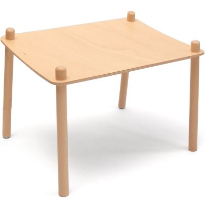 Kit de transformation Pago Desk