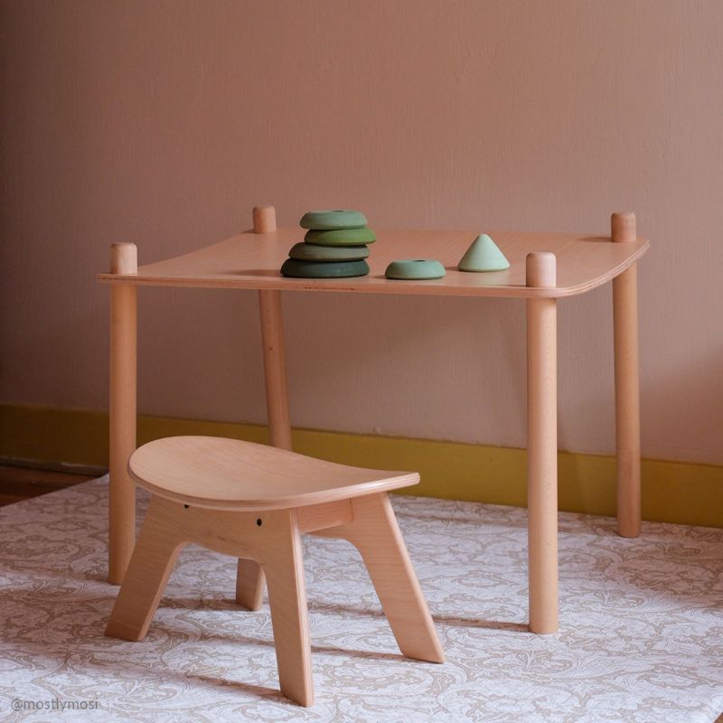 Kit de transformation Pago Desk Charlie Crane Produit 7