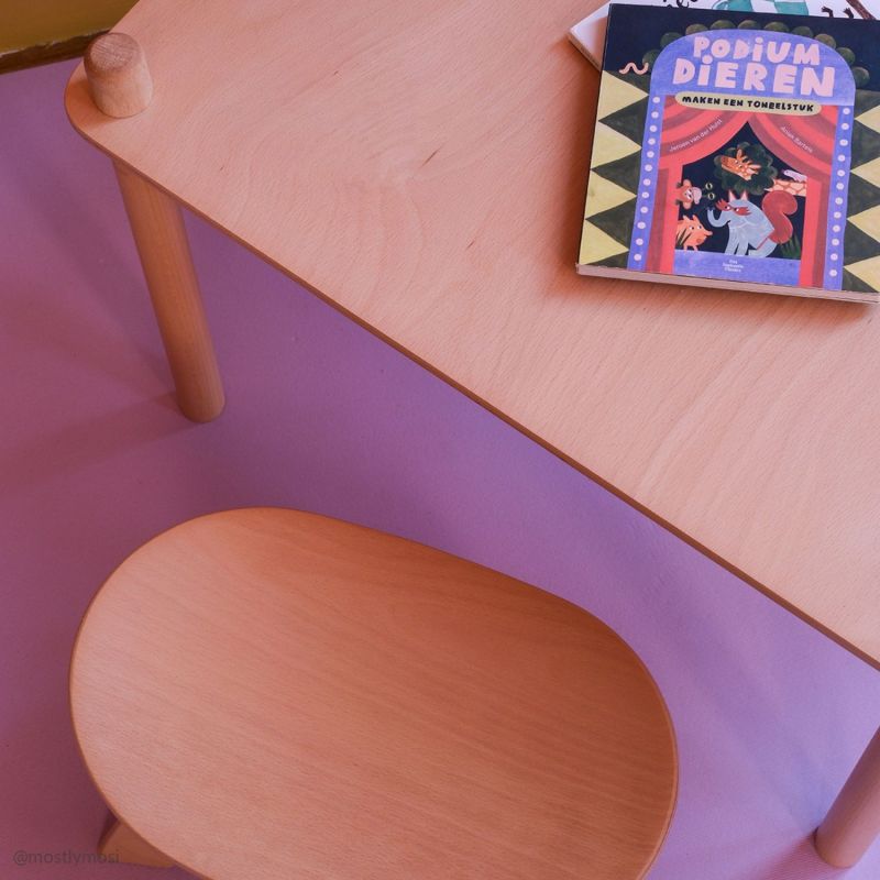 Kit de transformation Pago Desk Charlie Crane Produit 9