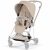 Variation Cozy Beige du produit Habillage de siège MIOS Style 2026 Cozy Beige de la marque Cybex