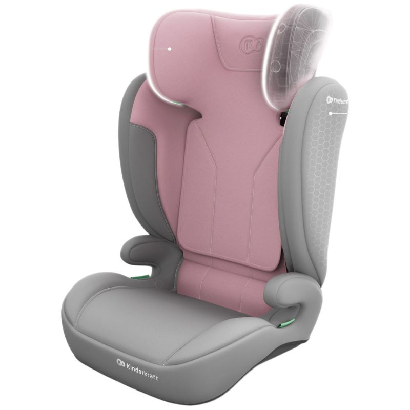 Siège auto évolutif I-Spark 2 Plus i-Size Pink (groupe 2-3) Kinderkraft Produit 3