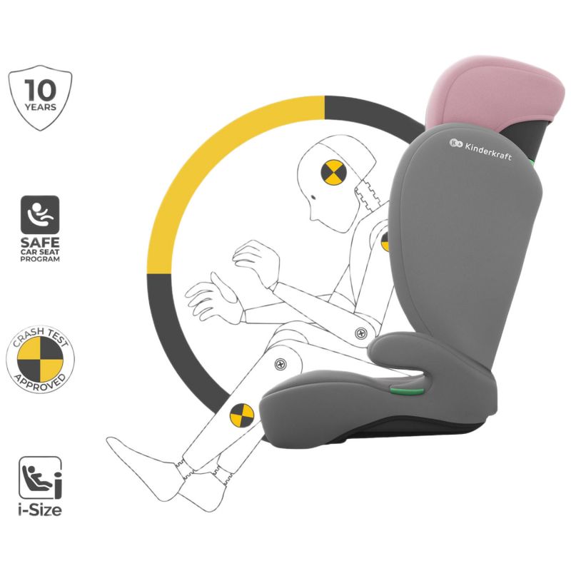 Siège auto évolutif I-Spark 2 Plus i-Size Pink (groupe 2-3) Kinderkraft Produit 7